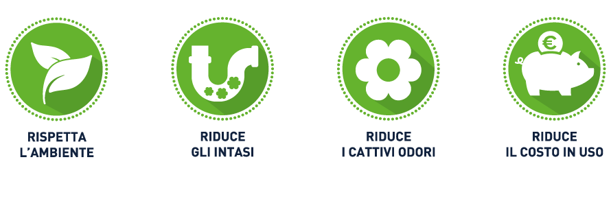carta igienica biotech icone