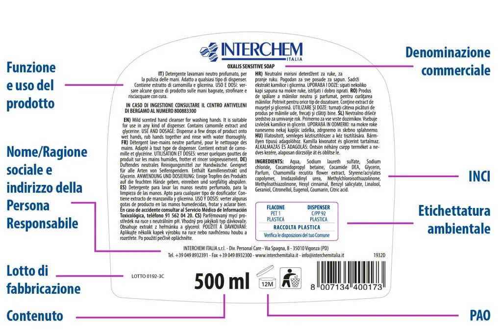 immagine ce 6482004 sui certificazioni detergenti